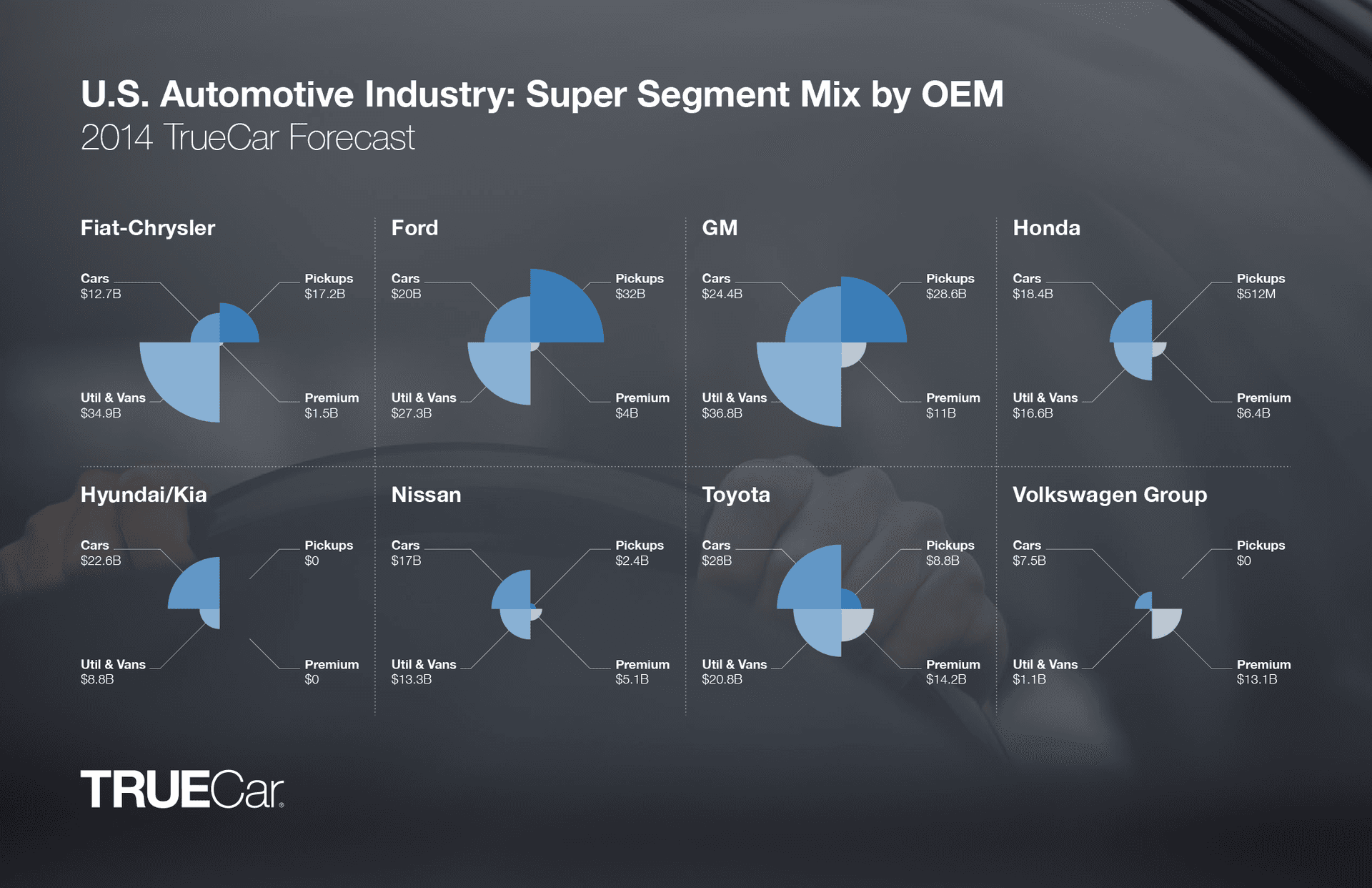 TC_SuperSegmentMix