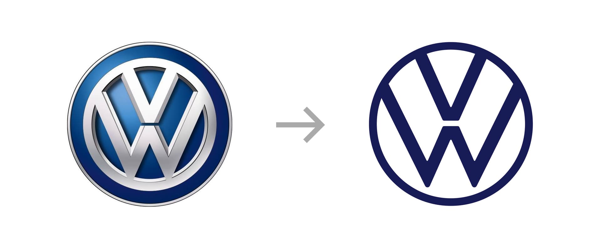 Before and after of Volkswagen's logo redesign in 2019