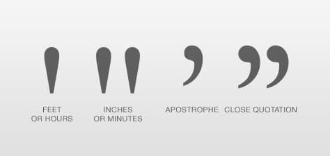 Primes and Quoation Marks